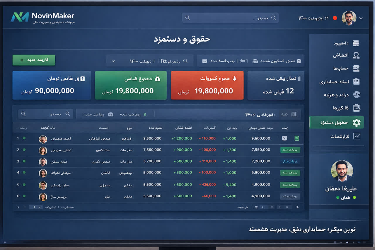شبیه‌سازی داشبورد هوشمند